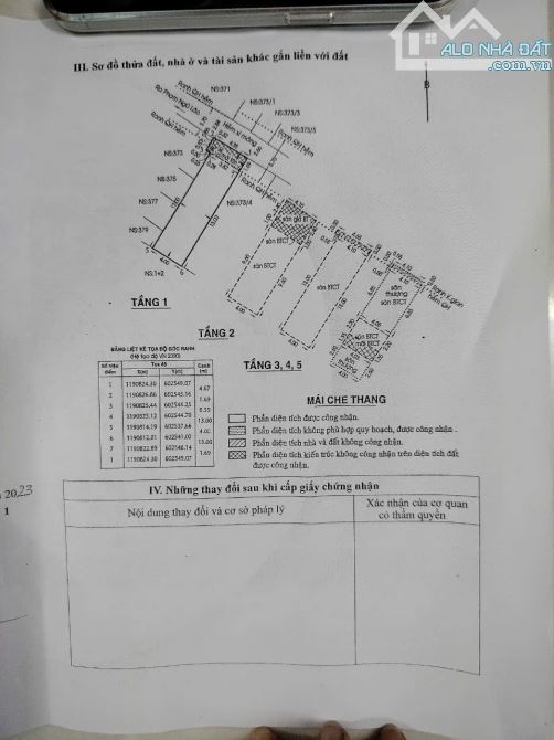 BÁN NHÀ HẺM 373 PHẠM NGŨ LÃO, QUẬN 1 – 11 PHÒNG, 12WC – THU NHẬP CAO – CHỈ 19.8 TỶ - 2