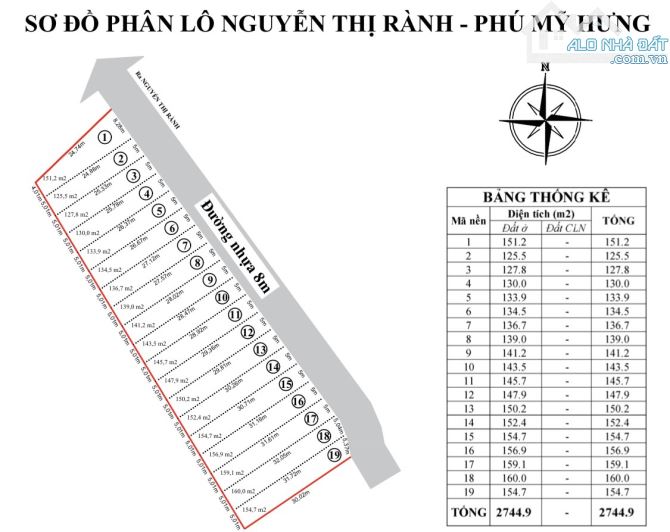 Bán đất MT đường nhựa xã Phú Mỹ Hưng, Củ Chi, DT: 98m*28m, QH phủ hồng, thích hợp phân lô - 3