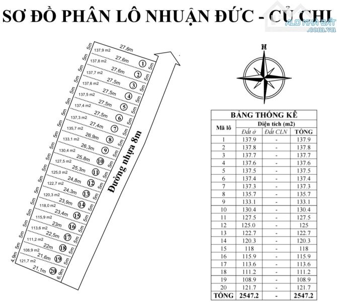 Bán đất xã Nhuận Đức, Củ Chi, MT đường nhựa 6m, DT 100m*26m, QH 100% đất ở - 5