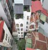 Bán tòa nhà căn hộ cho thuê đường Vương Thừa Vũ, Thanh Xuân
