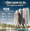 Căn 3PN đẹp nhất Sun symphony view triệu đô pháo hoa  sông Hàn dành cho giới thượng lưu