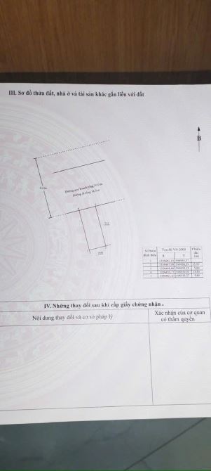 🌟 Nhà đẹp 75,6m², 3 phòng ngủ, chỉ 3,2 tỷ – Đường 14m, quy hoạch mở rộng 20m &.........🌟 - 10