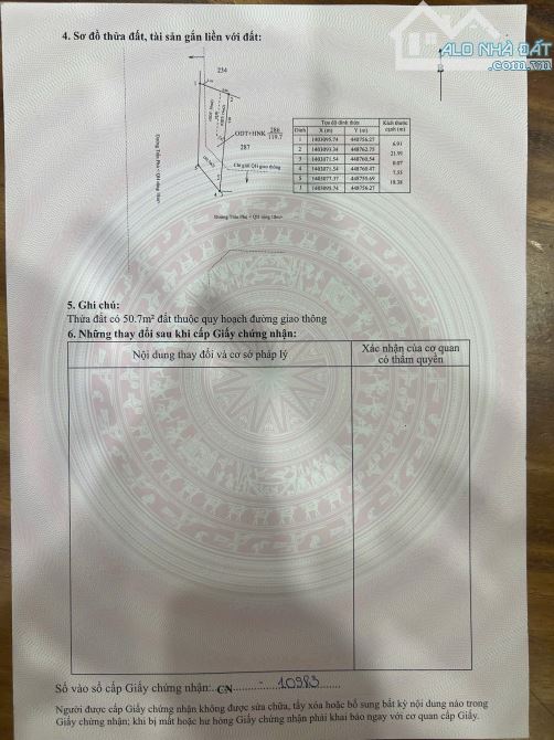 Đất đẹp mặt tiền Trần Phú tp.BMT - 5x20 giá 3.450 - 2