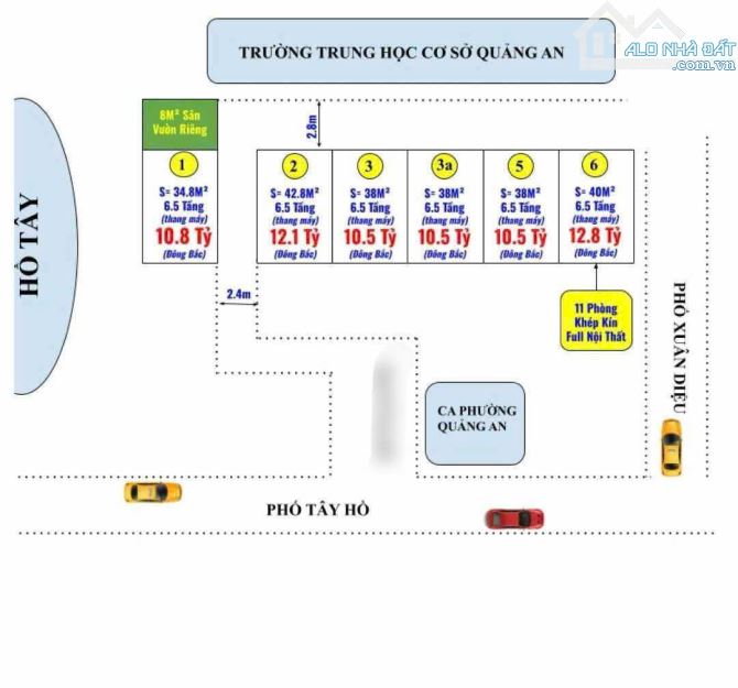 🚣‍♀‍DUY NHẤT MỘT VIÊN NGỌC TẠI ĐƯỜNG HỒ TÂY - DÒNG TIỀN ĐỈNH - THANG MÁY🚗 5 SÀN CHO THUÊ - 3