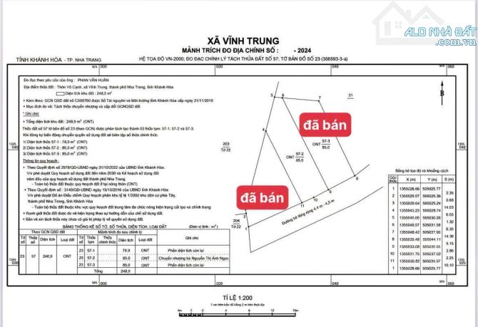 Vĩnh Trung - Nha Trang 990 triệu đường ô tô tận đất - 3