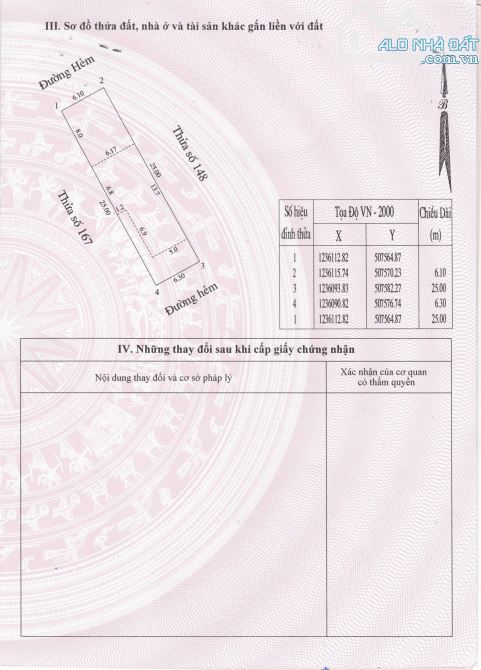 155m2 thị trấn biển phan rí cửa ,giá ngợp: 1tỷ 980 triệu ,đường 7m. - 1