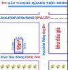 Giá rẻ nhất tại Bắc thượng Quang tiến sóc Sơn hà nội dt 98 m fun tc