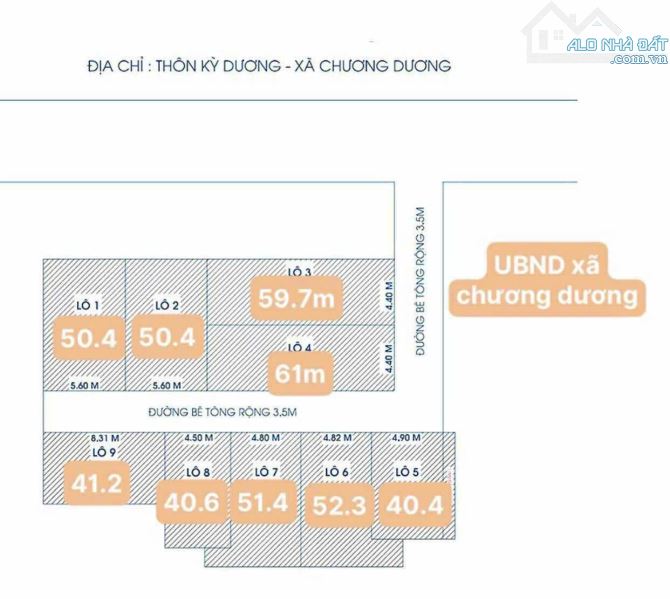 🔥 SIÊU HIẾM LÔ ĐẤT Chuương dương-Thường Tín, Hà Nội 👉 SÁT UBND XÃ gần chợ  🎄 Ô TÔ ĐỖ CỬ - 1