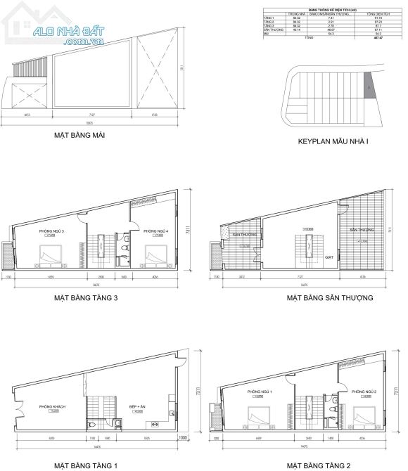 CHÍNH CHỦ BÁN NHÀ MẶT TIỀN THỐNG NHẤT - DĨ AN, BÌNH DƯƠNG - DT: 91,7M2 - GIÁ: 13,5TỶ - 4