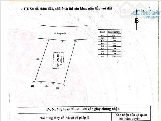 Bán đất ngộp gần KCN Nghĩa Thành- Châu Đức, diện tích 741m2 giá ngộp