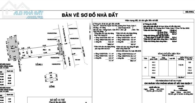 Chính chủ cần bán lô đất có sẵn dãy trọ đường huỳnh tấn phát, P. Bình thuận, quận 7.