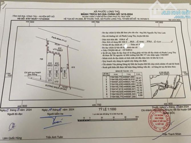 Phước Long Thọ-khu công nghiệp Đất Đỏ, 1060m2-ngang14mx61m,80thổ cư, đường nhựa giá 1tyx - 2