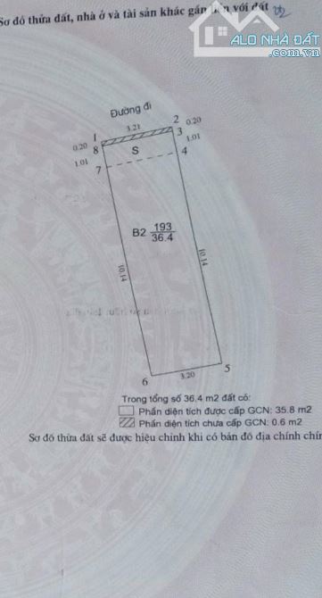 BÁN ĐẤT TẶNG NHÀ 2 TẦNG - KHU VỰC ĐỐI DIỆN TIME CITY - GẦN Ô TÔ - GẦN PHỐ MỚI MINH KHAI - 3