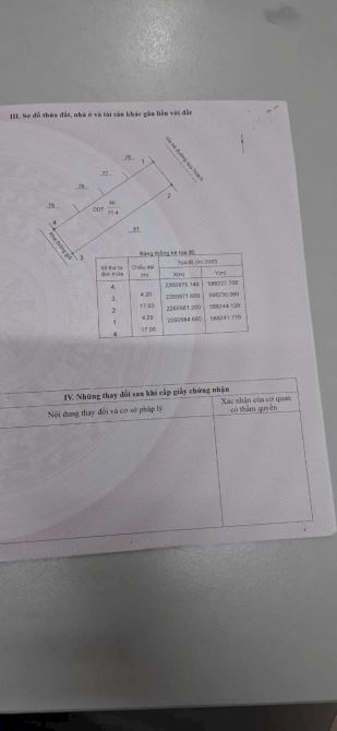 TDC TRẦN LÃM TP THÁI BÌNH   Tdc trần lãm 69.7m mặt 4.1m đông bắc .Cách CA 9 tầng 150m. Giá