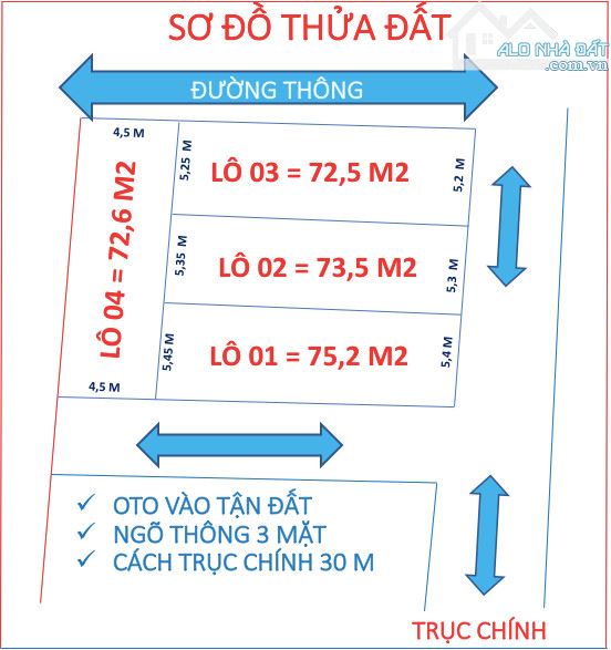 __ 💪 Em có 4 Lô Tại Sơn Trung Nam Sơn TP Bắc Ninh. Tặng Ngày Cho Khách Hàng💍 1 Chỉ Vàng - 1