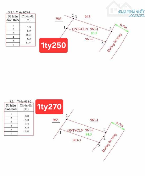 Đất diên an cạnh cầu cháy chỉ 1ty250 siêu rẻ - 1