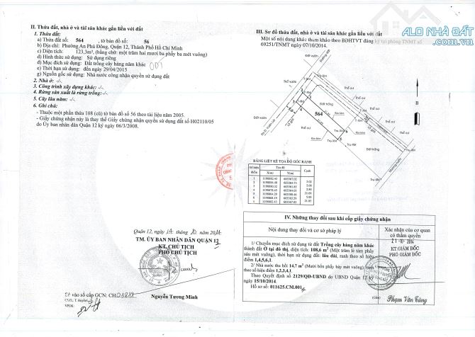 Thổ cư 5x22 - giá gốc + chính chủ - An Phú Đông, giáp Gò Vấp + Bình Thạnh, gần sông SG - 1