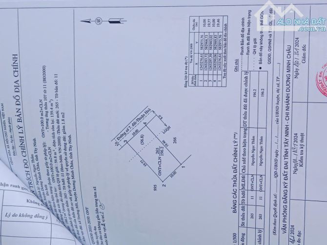 Nhà 10x20 thổ 100%, KCN ngã 3 đất sét, 1,5 tỷ , đang cho thuê 5 tr/ tháng - 2