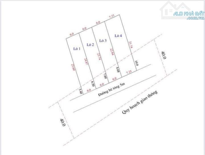 Gio Hải, đường quy hoạch 40m chỉ 3xx - 2