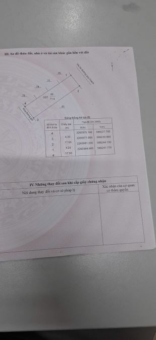 BÁN ĐẤT TDC TRẦN LÃM TP THÁI BÌNH DT 70m GIÁ CHỈ 3 tỉ xx - 2