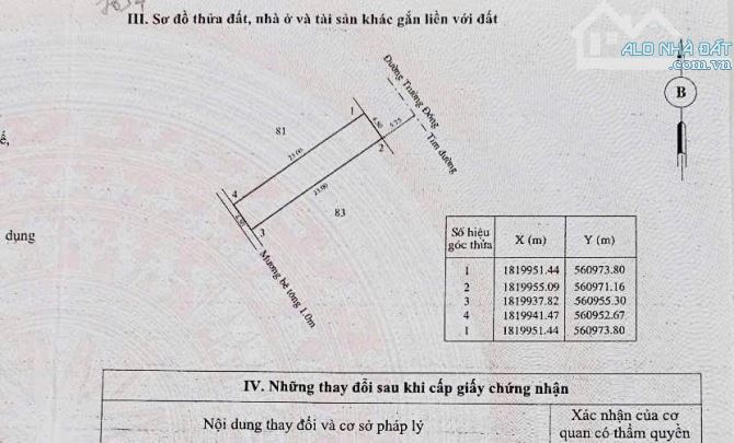 4,5mx23m đường Trường Đồng, đối lưng Đồng Khởi. Chỉ 2 tỷ 750tr - 3