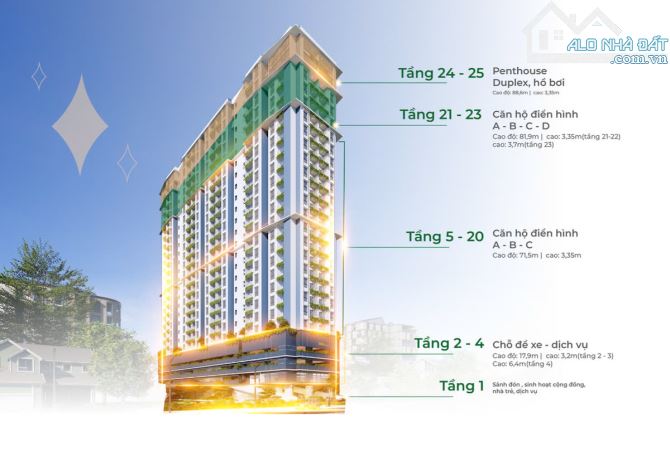 CĂN HỘ 2PN MIA –   CẦN BÁN CĂN VIEW ĐẸP TẦNG CAO - 2