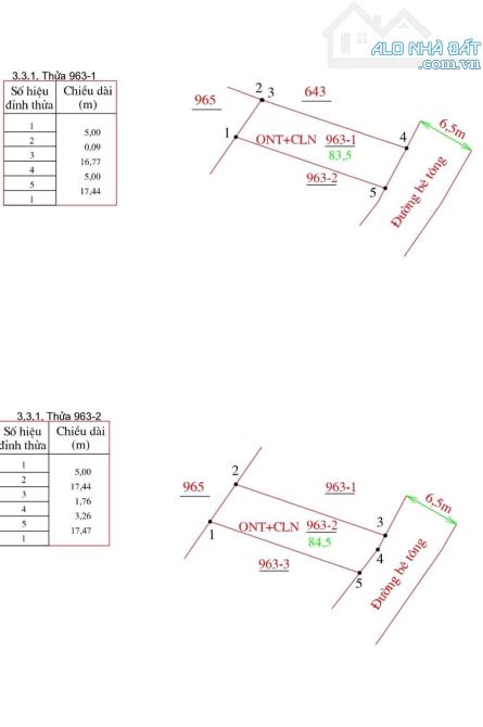 Dân cắt Bán 2 lô phú ân nam Diên An - mặt tiền Rọc Cây Duối Đất dân cắt bán, Giá F0 - 3