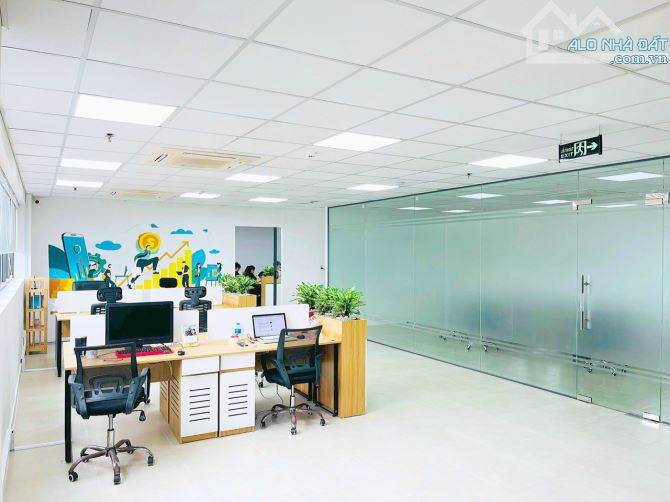 CO-WORKING SPACE CẦN THƠ VĂN PHÒNG LÀM VIỆC CHỌN GÓI - 3