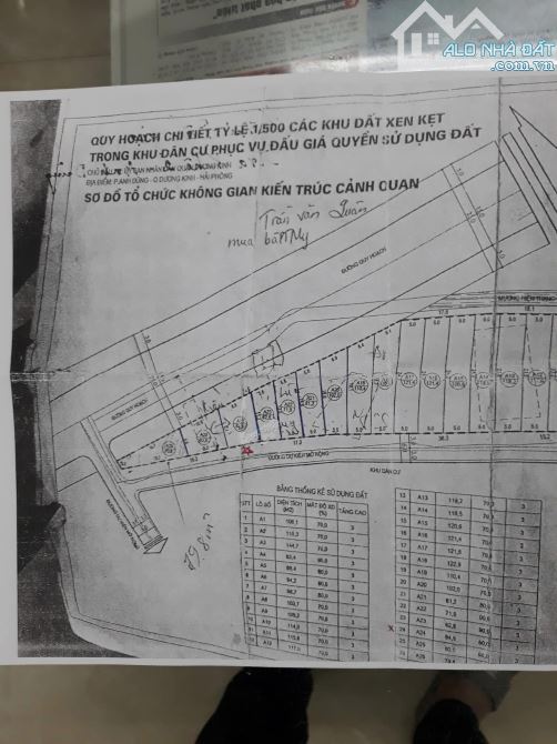 Bán lô đất tại TDP Trà Khê, Anh Dũng, Dương Kinh, Hải Phòng  - Diện tích : 84,5m2 - 6