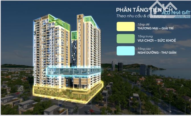 CĂN HỘ CAO CẤP SIMONA HEIGHTS QUY NHƠN (CC TRẦN BÌNH TRỌNG) CHỈ 1,9 TỶ CHƯA CHIẾT KHẤU