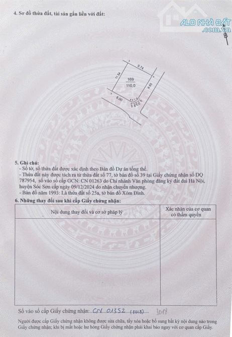 dự án chuẩn bị hình thành tại Vệ Sơn Đông, tân minh dt 110 m lo góc 2 m tiền cần bán ra