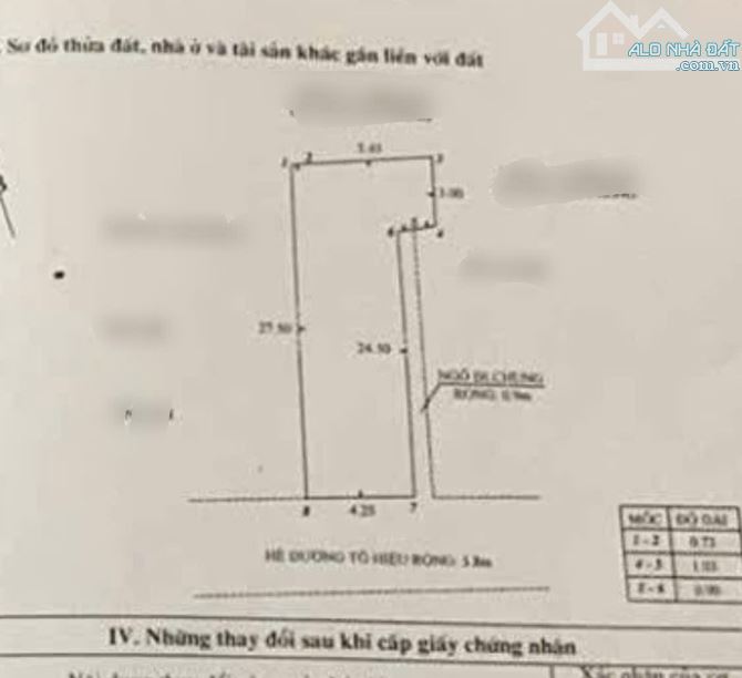 🇻🇳💰NHÀ MẶT ĐƯỜNG TÔ HIỆU , vị trí cực đẹp 122.5m2 26 tỷ