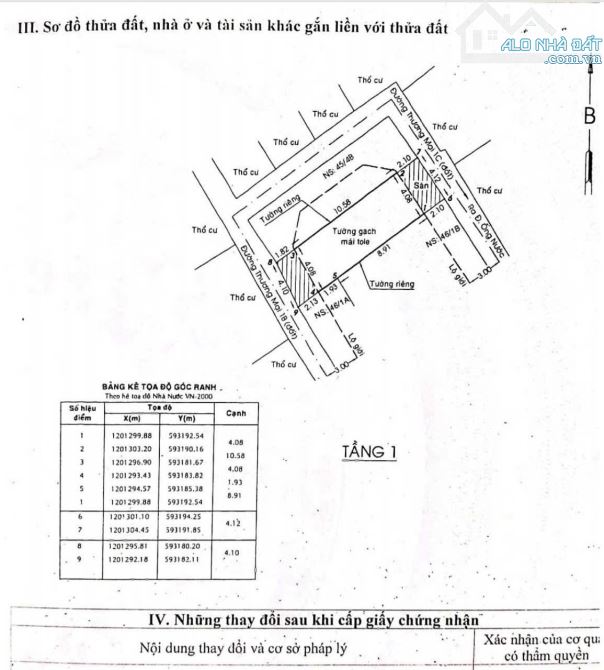 Bán nhà có gác lửng . 4x14m. Gần chợ Trung Chánh, Hóc Môn. Giá : 2,750 tỷ tl - 3