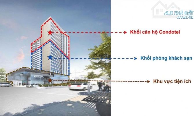 Căn hộ cao cấp View xéo Biển Trần Phú tttp giá rẻ - 7