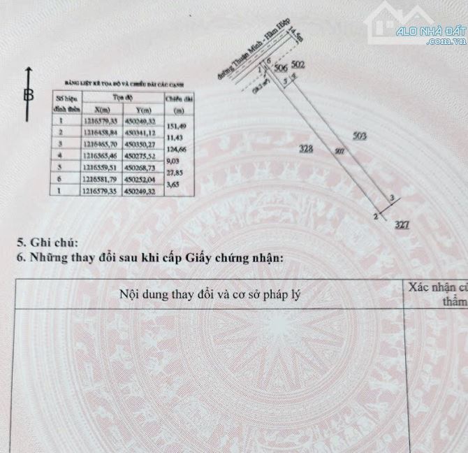 Bán 2 sào đất mặt tiền đường nhựa thuận minh hàm hiệp thuộc xã hàm liêm