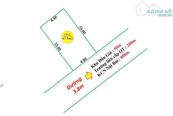 BÁN NHANH 67,5M2 tại ĐÔNG LAI - QUANG TIẾN - SÓC SƠN. NGÕ 3,5M Ô TÔ VÀO ĐẤT.