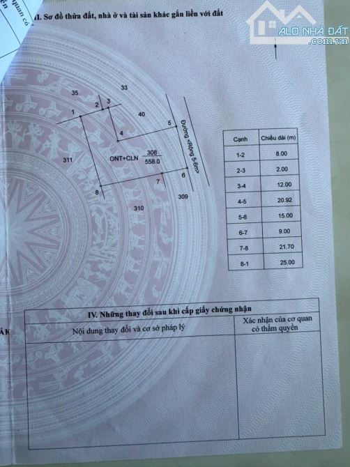Chỉ 3,6tỷ có ngay👇 Đất mặt tiền D2 Buôn ju đạt lý - 1