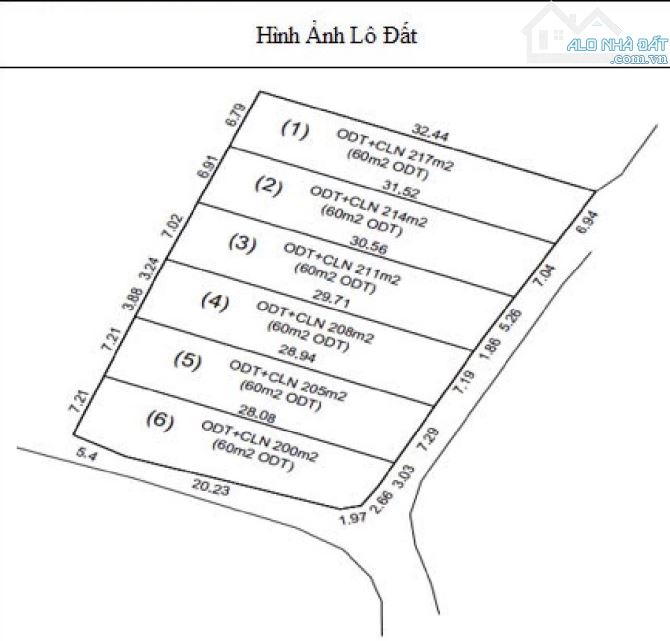 SIÊU PHẨM ĐẤT PHÂN LÔ TẠI PHƯỜNG THANH HẢI – GIÁ SỐC CHỈ 590 TRIỆU/LÔ - 1