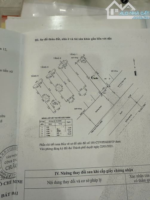 QUẬN 12, BÁN NHÀ MỚI 4 TẦNG THẠNH XUÂN 24, ĐƯỜNG NHỰA 8M, DT 4x17m, GIÁ 6.5 TỶ - 15