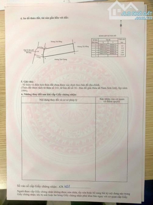 Bán đất Lương Quán, Nam Sơn đường 4m chỉ 1,4 tỷ hơn 60m2. - 2