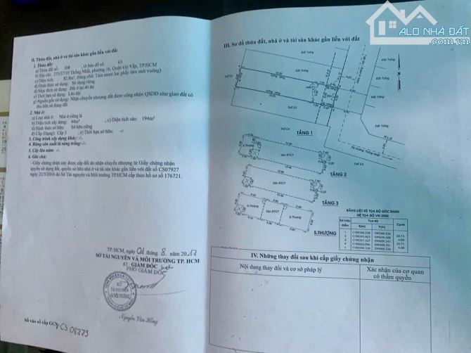 THỐNG NHẤT P.11 GÒ VẤP - DT 4 x 21 XÂY 4 TẦNG CHỈ 6,9 TỶ - 2