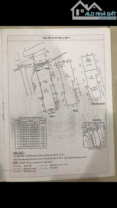 Bán Nhà Mặt Tiền Kinh Doanh, 3 Tầng, Trần Quang Diệu, Phường 14, Quận 3 Giá Chỉ 15 Tỷ