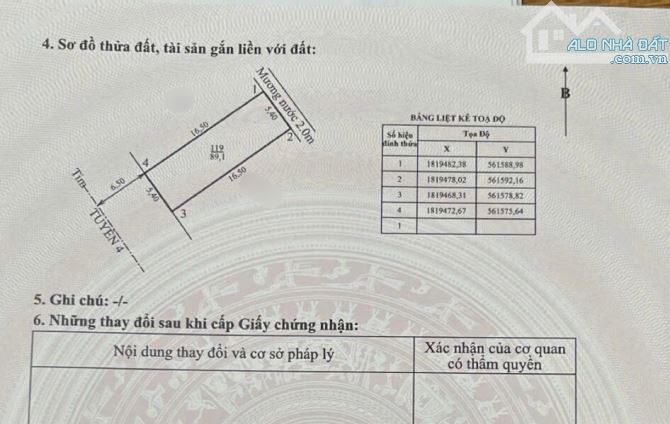 BÁN ĐẤT 89m2 KQH BÀU VÁ PHƯỜNG TRƯỜNG AN TP HUẾ SẠCH ĐẸP GIÁ TỐT