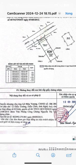 Nhà hem thông , giá 3,75 tỷ 2pn, hem oto , chợ  Cầu Đồng - 1