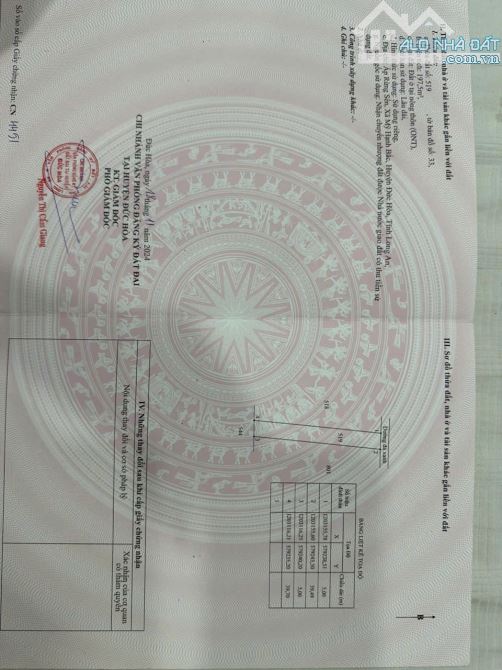 chỉ 1 tỷ 350tr nhà shr 5x40 1 xẹc TL9 MHB LONG AN khoảng 70m đường 4m thông - 2
