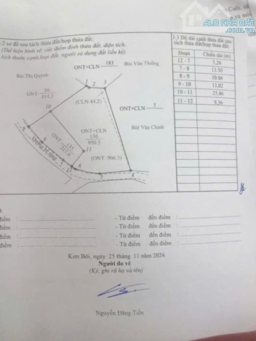 317m Full Đất Ở - Gần Nhà Văn Hóa Thôn - Phù Hợp Để Đầu Tư Sinh Lời - 3