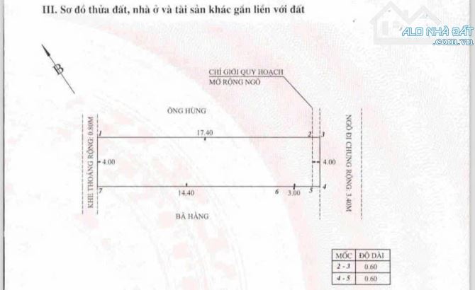 Bán nhà 3,5 tầng ngõ Dân Lập, Lê Chân, Hải Phòng. 72m2- 4,35 tỷ - 3