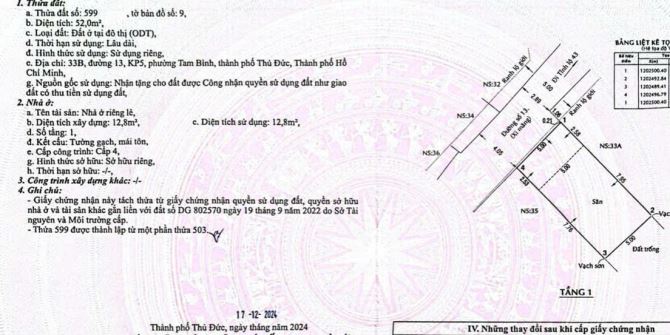 Bán 52m Đất thổ cư đường số 13 phường Tam Bình gần Chợ Nông Sản Thủ Đức 2,5 tỷ - 5