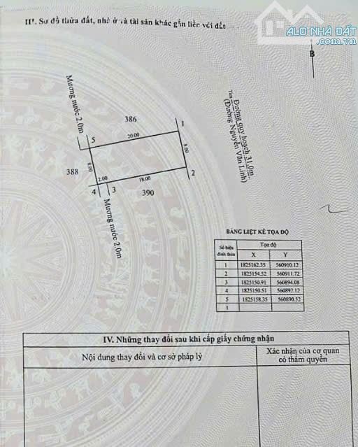 Đất mặt tiền Nguyễn Văn Linh nối dài đối diện Quang Thiện - Diện tích: 160m