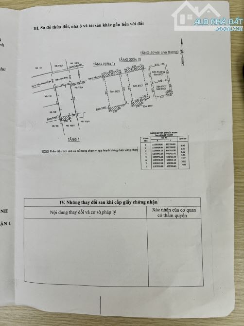 NHÀ 3 TẦNG NGANG 4M – HẺM XE HƠI, P.TÂN ĐỊNH, QUẬN 1 –  Giá Chỉ 8.9 Tỷ!!! - 1